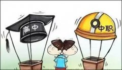 初中毕业学什么专业好？如何选择？