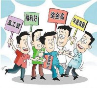 甘肃兰州中专学校机电一体化专业好吗？未来前景如何？