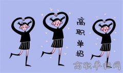 2019年绵阳职业技术学院单招专业及计划