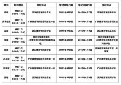 2019年体育单招专业考试安排（分区统考部分）